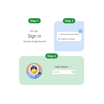 An image of the three-step Chromebook setup process