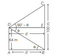 Solution Image