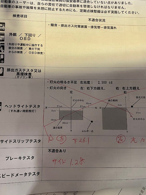 の投稿画像5枚目