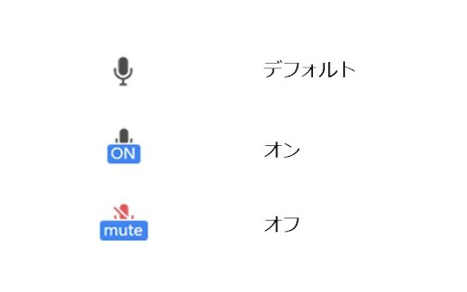 GoogleMeet mute the mic