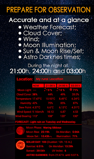 Astronomy Tools  telescope