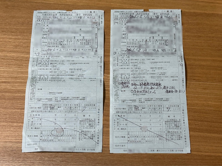 アルトの青コラボ・おまわりさんとコラボ・整備不良・ステッカー・裁縫に関するカスタム事例の投稿画像1枚目