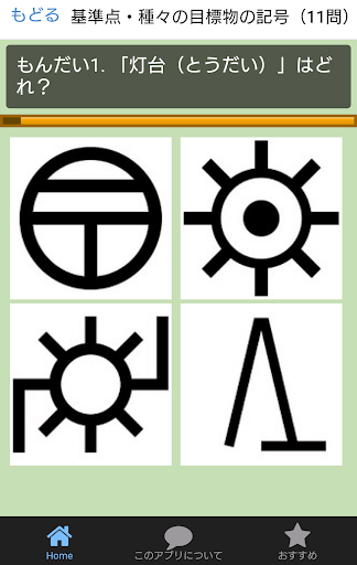 Appkiwi Logo Appkiwi Apps Entertainment 地図記号クイズ 地図記号クイズ Version 1 1 1 K Prj Score 4 0 Starstarstarstarstar Estimated Installs 1 000 Of The 02 Scheme Which Is Currently Used In Japan Br It Is A Quiz Of Map Symbols About 地図