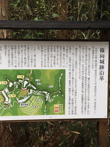 篠向城跡沿革