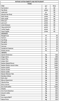 Mithas Vatika Sweets Restaurant menu 1