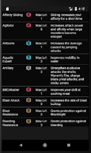 Field Guides for MHW