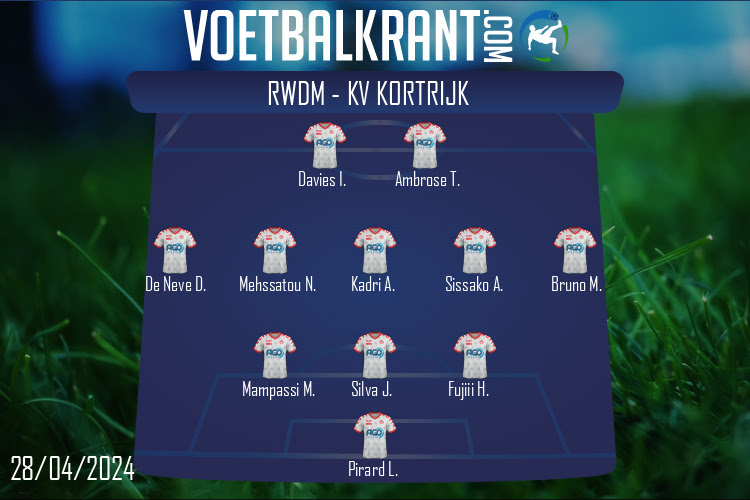 Opstelling KV Kortrijk | RWDM - KV Kortrijk (28/04/2024)