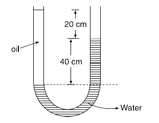 Atmospheric Pressure and Gauge Pressure