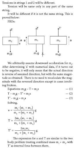 Solution Image