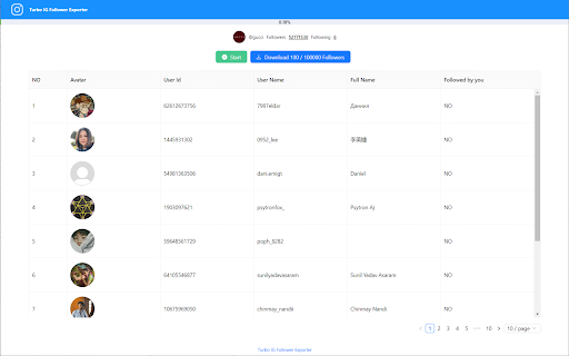 Turbo IG Follower Exporter Tool