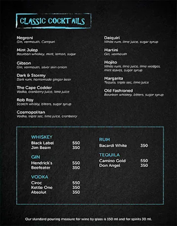 BG's Poolside Bar & Grill - Courtyard by Mariott menu 