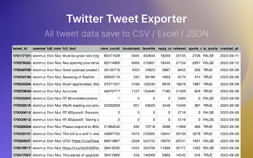 TweetExtract - Export Tweet from any User