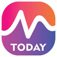 M Today - Malayalam Entertainment News Portal