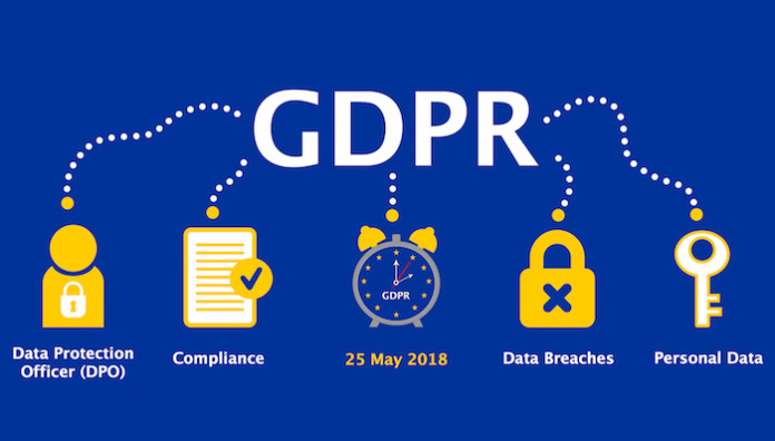 Résultat de recherche d'images pour "gdpr"