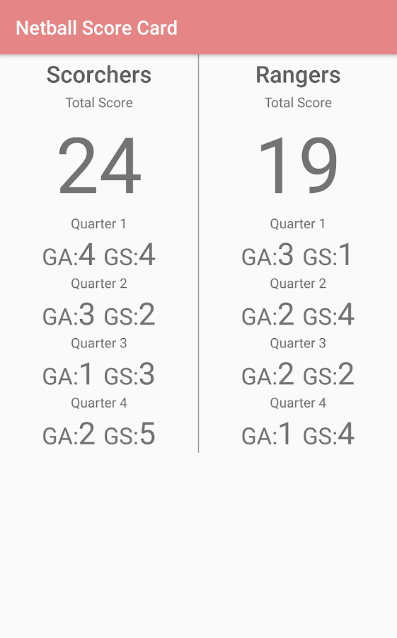 netball-score-card-android-apps-on-google-play