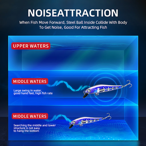 Title 8, 5.6cm 3.9g Freshwater & Sea Fishing Sub Bait, O...