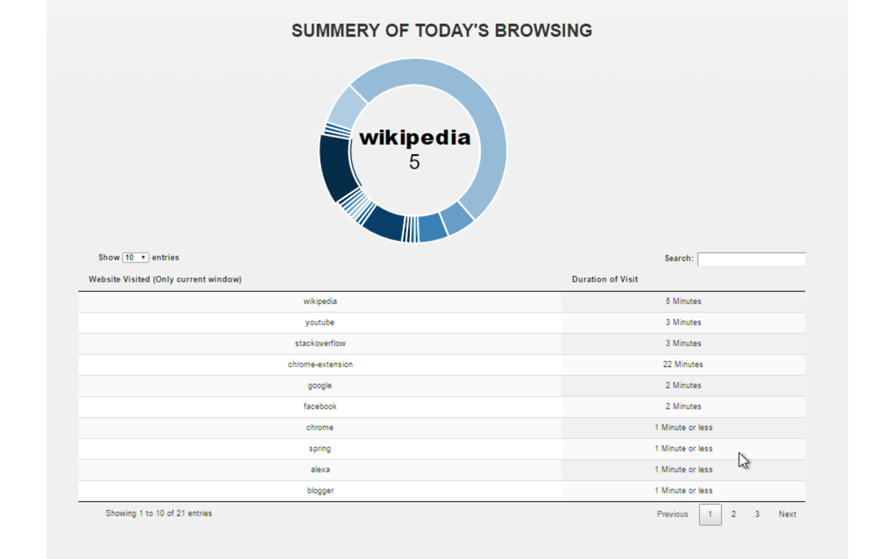 EfficientBrowsing Preview image 3