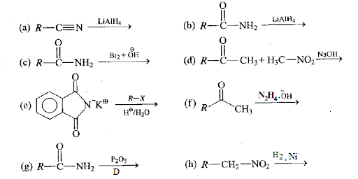 Preparation of amines and chemical reactions