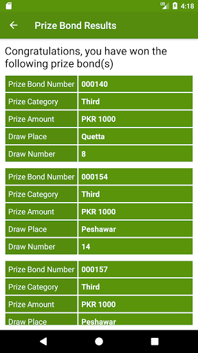 Prize Bond Checker