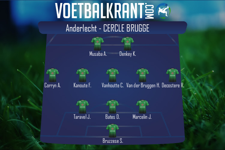 Opstelling Cercle Brugge | Anderlecht - Cercle Brugge (03/03/2021)