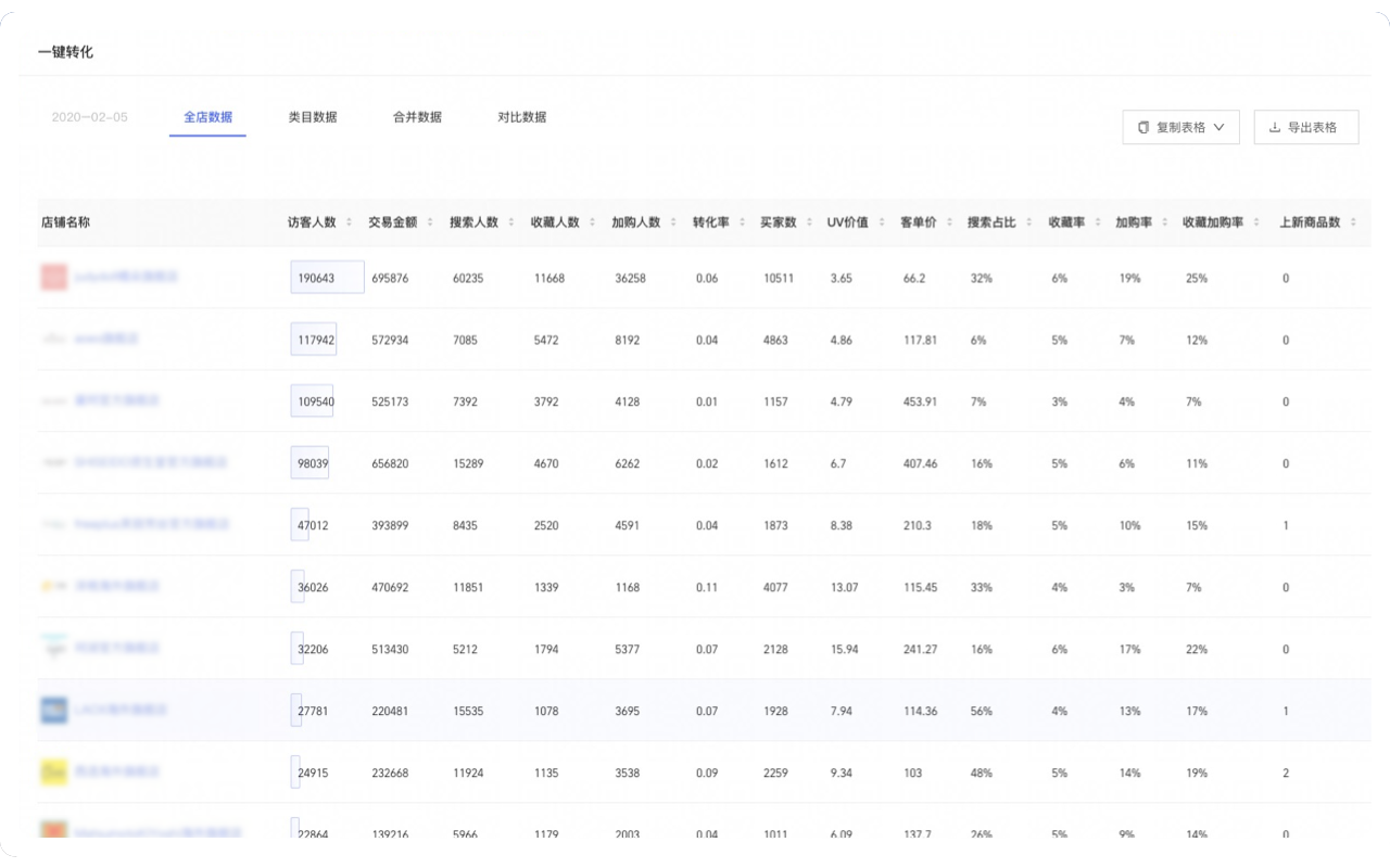 秋刀鱼工具箱 Preview image 0