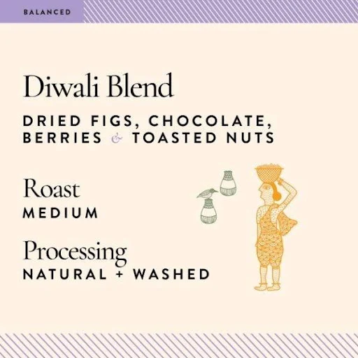 Diwali Blend