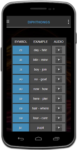 免費下載教育APP|English Phonetics Audio Class app開箱文|APP開箱王
