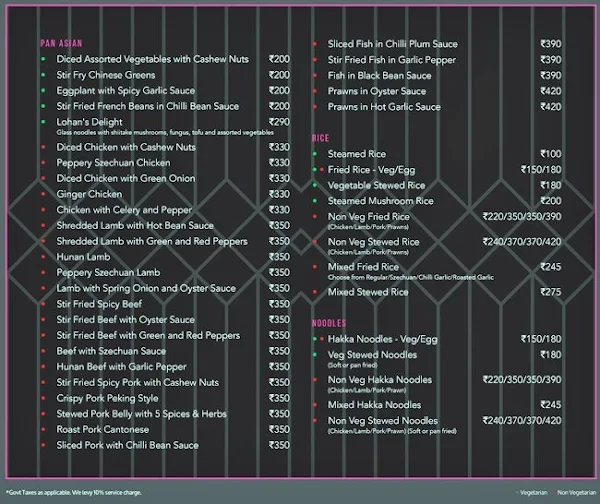 Bflat and Highnote Bar and Dining menu 