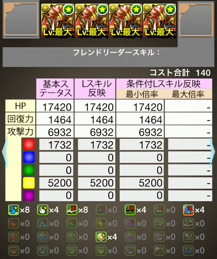 パズドラ 覚醒ラーシステムの作り方と使い道 パズドラ攻略 交流サイト パズドラ攻略まとめ