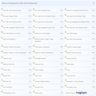 Sweetcorn Cafe And Restaurant menu 3