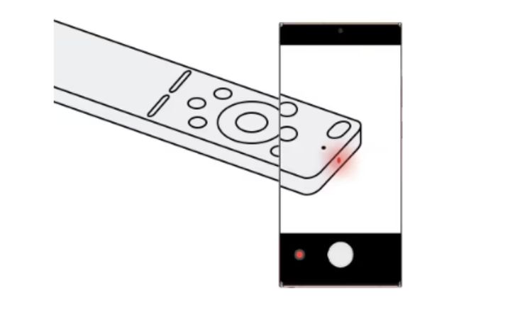 remote control testing