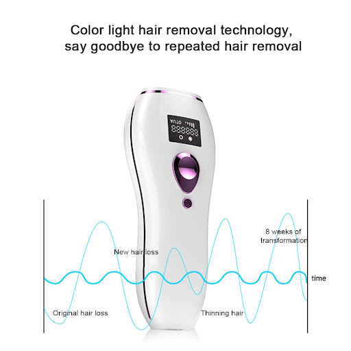 Title 6, Laser hair removal for women, permanent photoep...