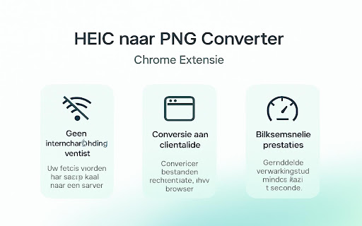 HEIC naar PNG Converter