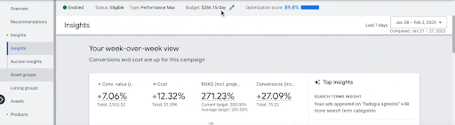 Google Ads Case Study.eCommerce Supplements