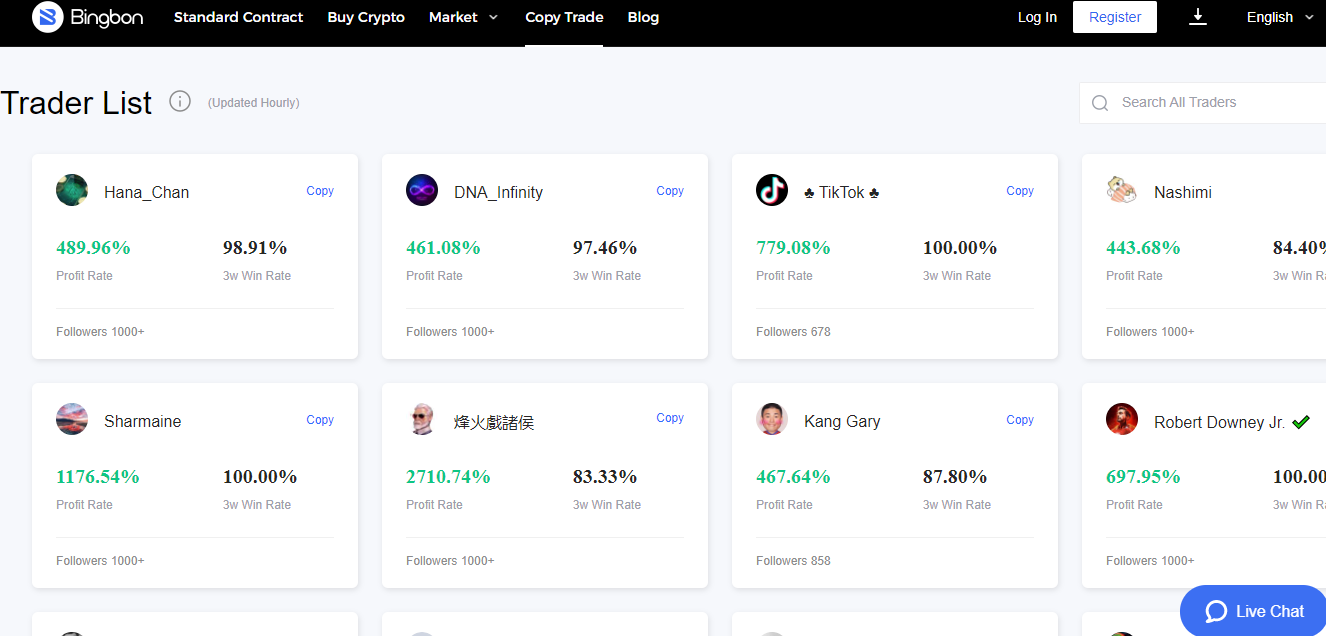 Bingbon’s Social Trading Platform