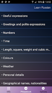 Learn & Speak Russian Fast&Easy - náhled