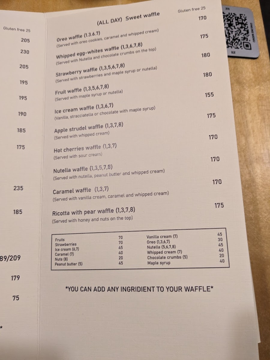 Allergen menu