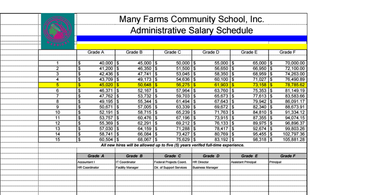 administrative salary schedule.pdf - Google Drive