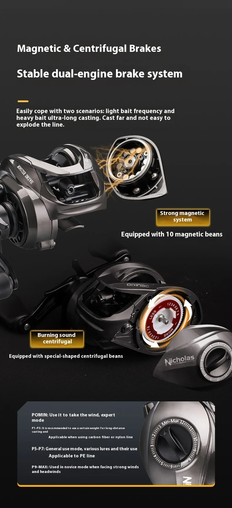 Title 4, Carrete de línea de pesca Micro Droplet Wheel c...