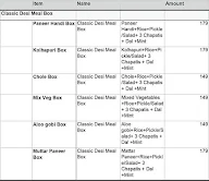 Dailymeals menu 3