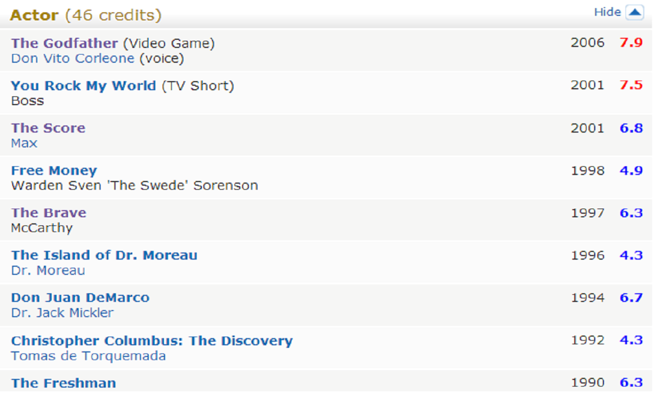 Show IMDB ratings Preview image 4