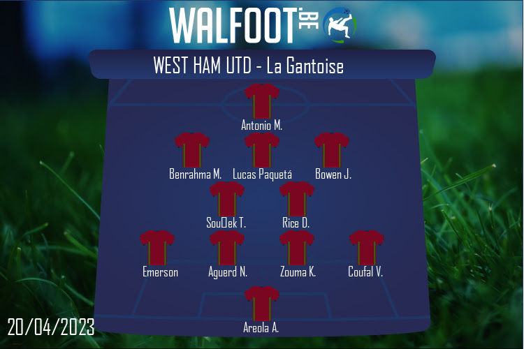 Composition West Ham Utd | West Ham Utd - La Gantoise (20/04/2023)