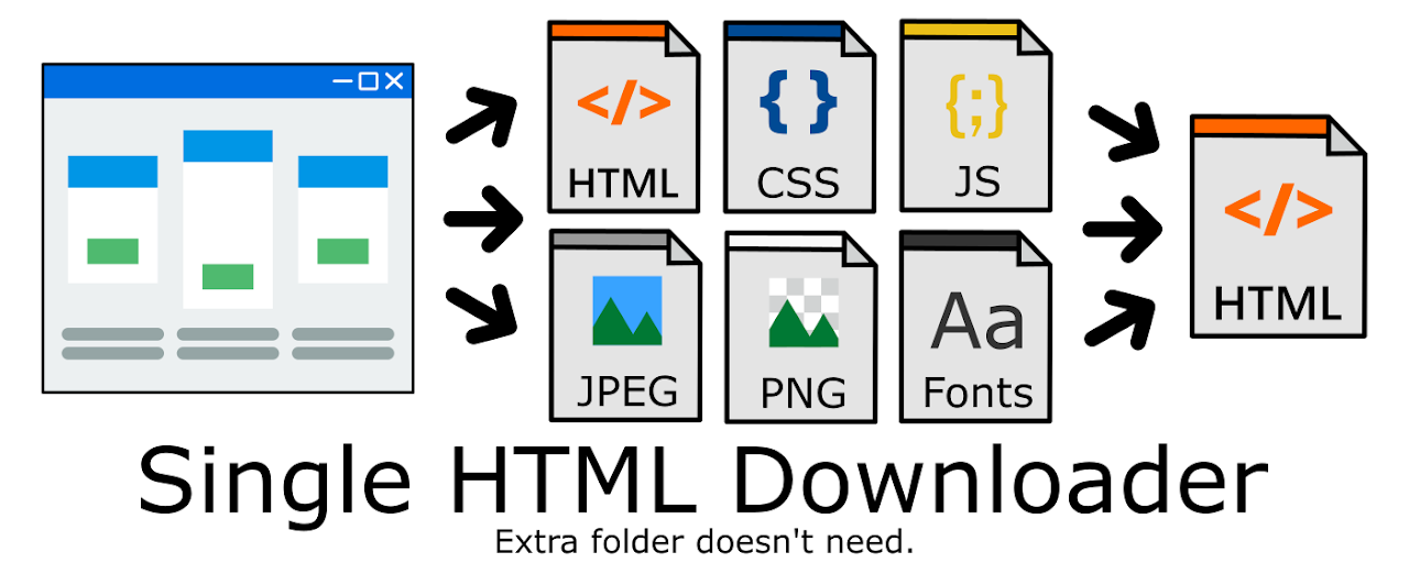 Single html downloader Preview image 2