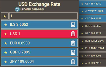 Currency Exchange small promo image