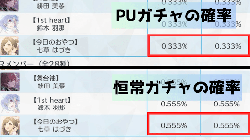 恒常おすすめの解説