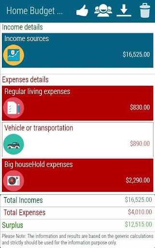 Home Budget Calculator