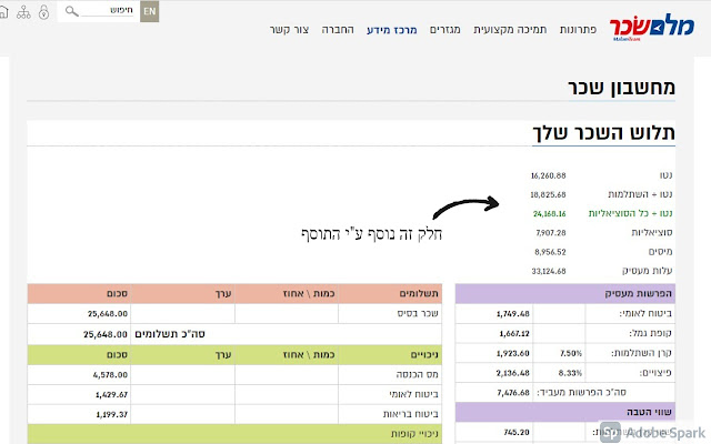 מלםשכר מחשבון שכר - הרחבה chrome extension