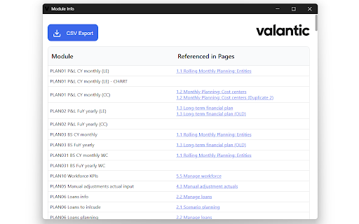 Improved Anaplan