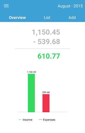 Quibu - Quick Personal Finance