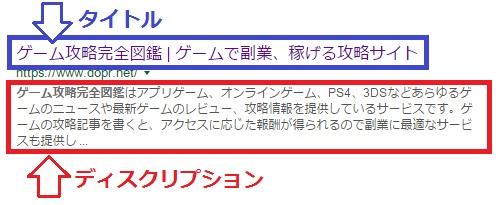 ゲーム攻略完全図鑑 アクセス数を伸ばすためにおさえたい8つのポイント サイト作成ガイド